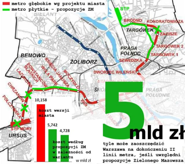 Ile kosztuje budowa metra? Zaskakujące różnice w Polsce Ile kosztuje budowa metra? Zaskakujące różnice w Polsce
